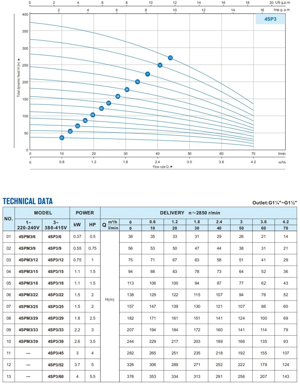 product-982-1262